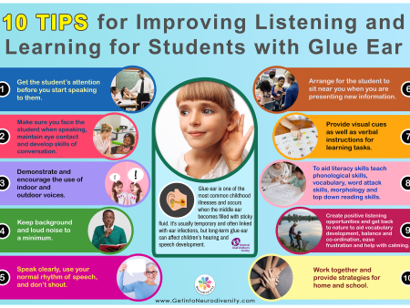 Ways To Help Children Listen Cheap