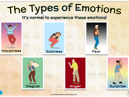 The Types of Emotions For Sale