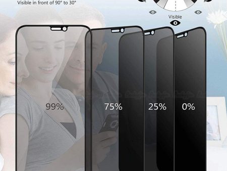 Tempered glass privacy screen protector Cheap