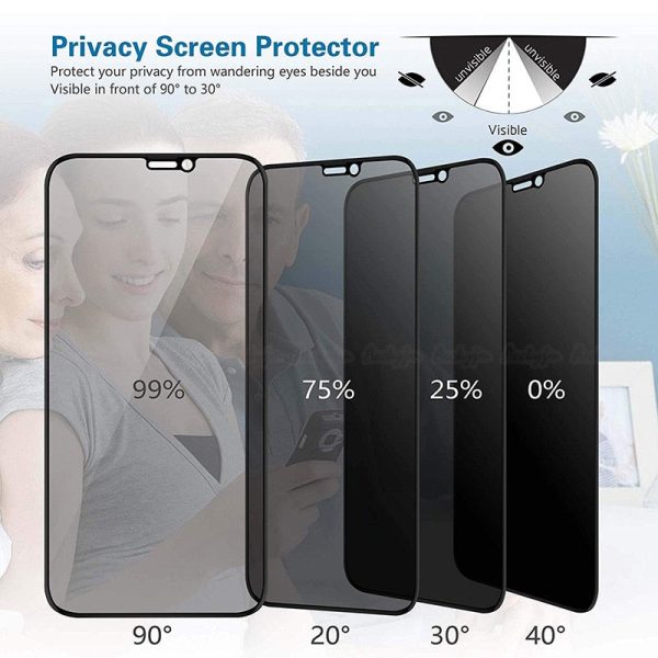 Tempered glass privacy screen protector Cheap